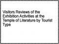Visitors Reviews of the Exhibition Activities at the Temple of Literature by Tourist Type