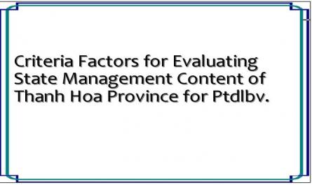 Criteria Factors for Evaluating State Management Content of Thanh Hoa Province for Ptdlbv.