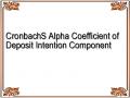 CronbachS Alpha Coefficient of Deposit Intention Component