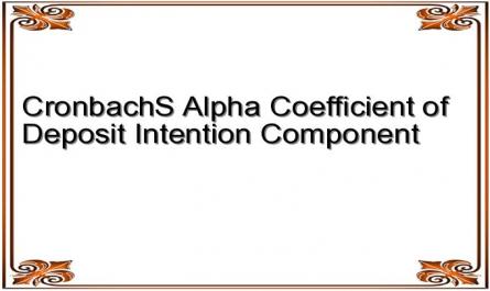 CronbachS Alpha Coefficient of Deposit Intention Component