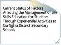 Current Status of Factors Affecting the Management of Life Skills Education for Students Through Experiential Activities at Gia Nghia District Secondary Schools