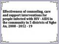 Effectiveness of counseling, care and support interventions for people infected with HIV - AIDS in the community in 5 districts of Nghe An, 2008 - 2012 - 19