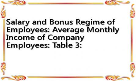 Salary and Bonus Regime of Employees: Average Monthly Income of Company Employees: Table 3: