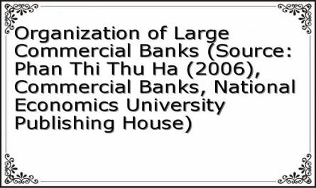 Organization of Large Commercial Banks (Source: Phan Thi Thu Ha (2006), Commercial Banks, National Economics University Publishing House)