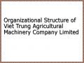 Organizational Structure of Viet Trung Agricultural Machinery Company Limited