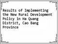 Results of Implementing the New Rural Development Policy in Ha Quang District, Cao Bang Province