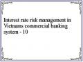 Interest rate risk management in Vietnams commercial banking system - 10