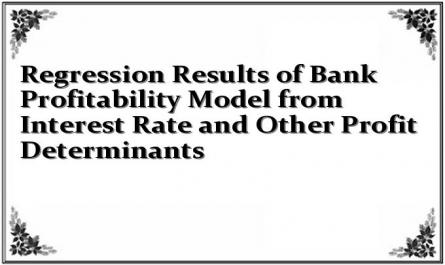Regression Results of Bank Profitability Model from Interest Rate and Other Profit Determinants