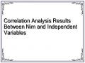 Correlation Analysis Results Between Nim and Independent Variables