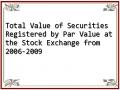 Total Value of Securities Registered by Par Value at the Stock Exchange from 2006-2009