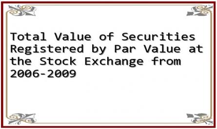 Total Value of Securities Registered by Par Value at the Stock Exchange from 2006-2009