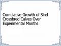 Cumulative Growth of Sind Crossbred Calves Over Experimental Months