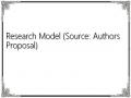 Research Model (Source: Authors Proposal)