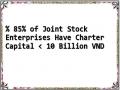 % 85% of Joint Stock Enterprises Have Charter Capital < 10 Billion VND