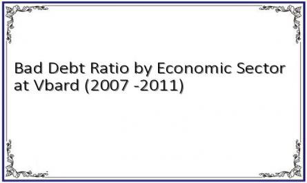 Bad Debt Ratio by Economic Sector at Vbard (2007 -2011)
