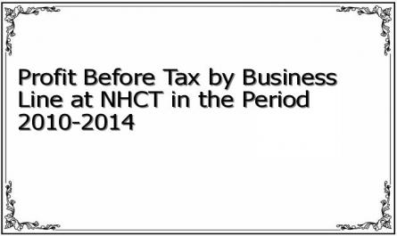 Profit Before Tax by Business Line at NHCT in the Period 2010-2014