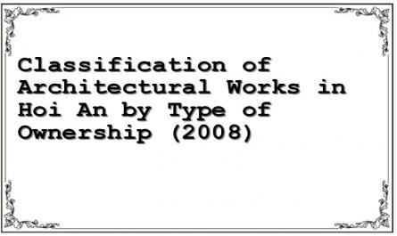 Classification of Architectural Works in Hoi An by Type of Ownership (2008)