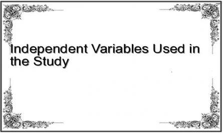 Independent Variables Used in the Study