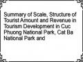 Summary of Scale, Structure of Tourist Amount and Revenue in Tourism Development in Cuc Phuong National Park, Cat Ba National Park and