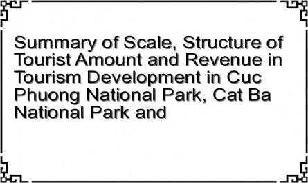 Summary of Scale, Structure of Tourist Amount and Revenue in Tourism Development in Cuc Phuong National Park, Cat Ba National Park and