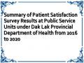 Summary of Patient Satisfaction Survey Results at Public Service Units under Dak Lak Provincial Department of Health from 2016 to 2020