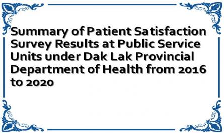 Summary of Patient Satisfaction Survey Results at Public Service Units under Dak Lak Provincial Department of Health from 2016 to 2020