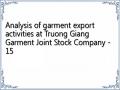 Analysis of garment export activities at Truong Giang Garment Joint Stock Company - 15