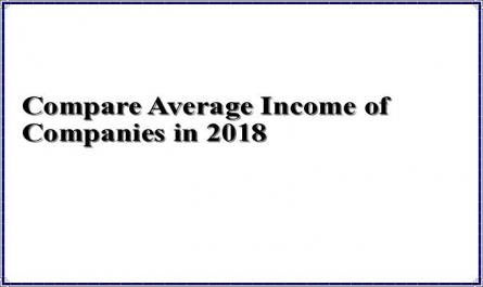 Compare Average Income of Companies in 2018