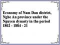 Economy of Nam Dan district, Nghe An province under the Nguyen dynasty in the period 1802 - 1884 - 21