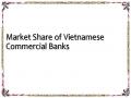 Market Share of Vietnamese Commercial Banks