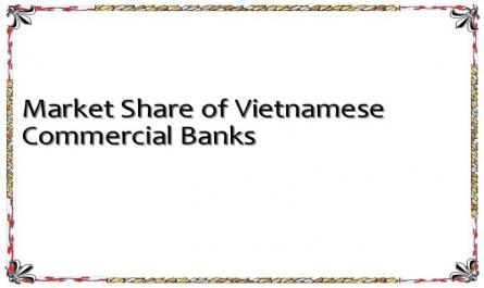 Market Share of Vietnamese Commercial Banks
