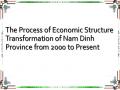 The Process of Economic Structure Transformation of Nam Dinh Province from 2000 to Present