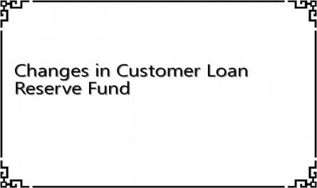 Changes in Customer Loan Reserve Fund