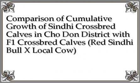Comparison of Cumulative Growth of Sindhi Crossbred Calves in Cho Don District with F1 Crossbred Calves (Red Sindhi Bull X Local Cow)