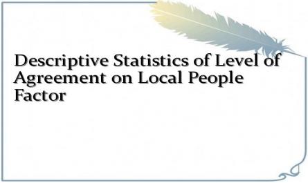 Descriptive Statistics of Level of Agreement on Local People Factor