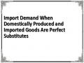 Import Demand When Domestically Produced and Imported Goods Are Perfect Substitutes