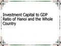Investment Capital to GDP Ratio of Hanoi and the Whole Country