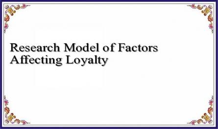 Research Model of Factors Affecting Loyalty