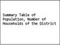Summary Table of Population, Number of Households of the District