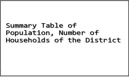 Summary Table of Population, Number of Households of the District