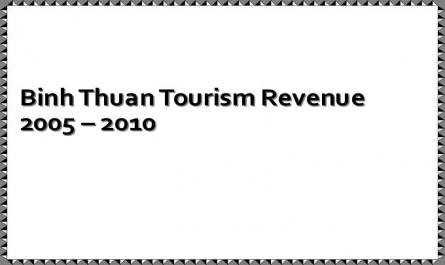 Binh Thuan Tourism Revenue 2005 – 2010