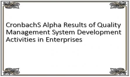 CronbachS Alpha Results of Quality Management System Development Activities in Enterprises