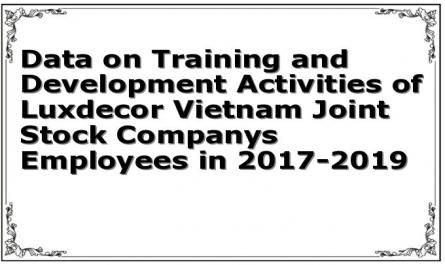Data on Training and Development Activities of Luxdecor Vietnam Joint Stock Companys Employees in 2017-2019