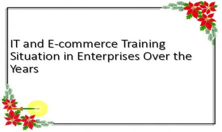 IT and E-commerce Training Situation in Enterprises Over the Years