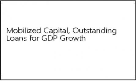 Mobilized Capital, Outstanding Loans for GDP Growth