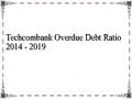 Techcombank Overdue Debt Ratio 2014 - 2019