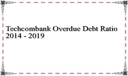 Techcombank Overdue Debt Ratio 2014 - 2019