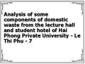 Analysis of some components of domestic waste from the lecture hall and student hotel of Hai Phong Private University - Le Thi Phu - 7