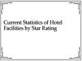 Current Statistics of Hotel Facilities by Star Rating