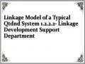 Linkage Model of a Typical Qtdnd System 1.2.2.2- Linkage Development Support Department
